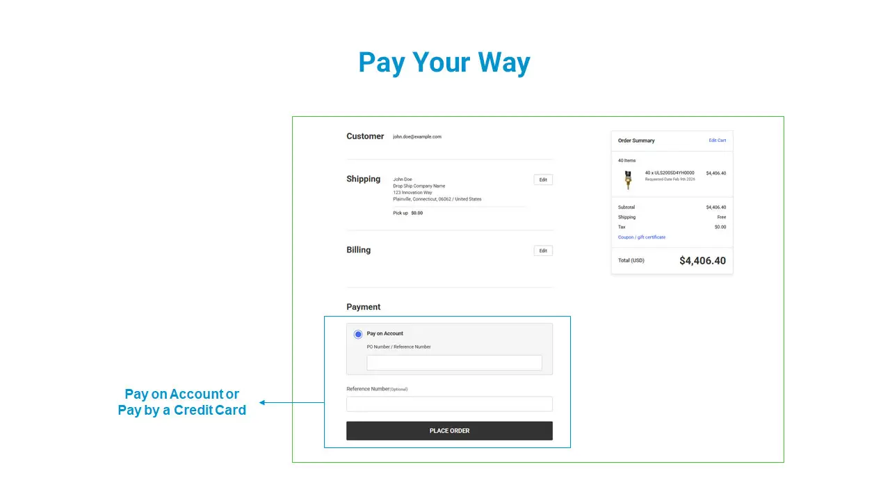Checkout page payment methods